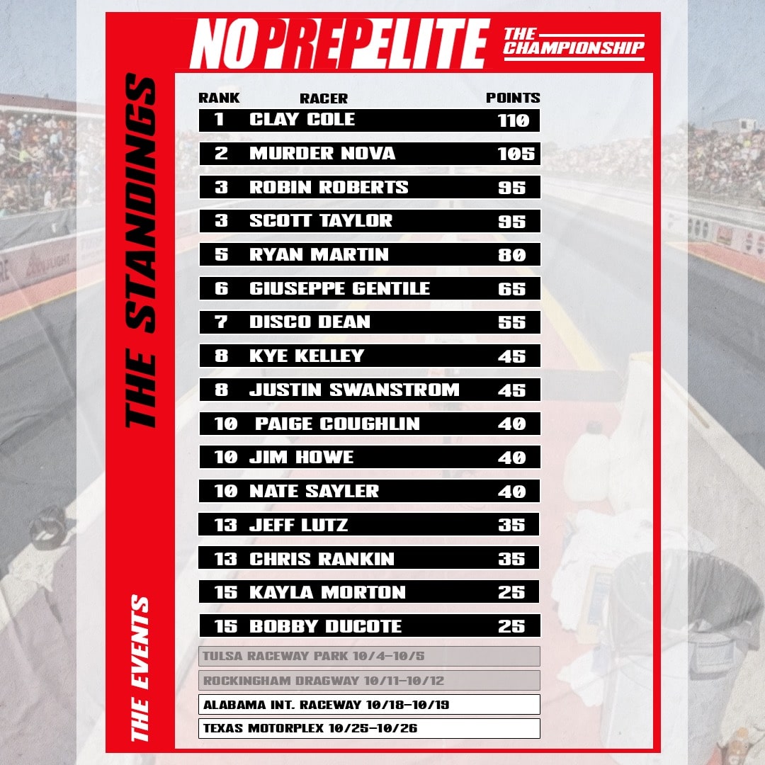 LATEST STREET OUTLAWS NO PREP ELITE NO PREP KINGS POINTS UPDATE